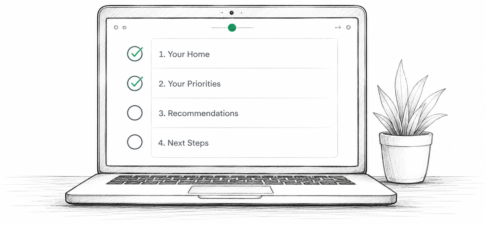 Laptop showing The Advisor step-by-step recommendation interface